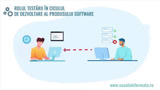 Curs Software Testing - Școala Informală De It