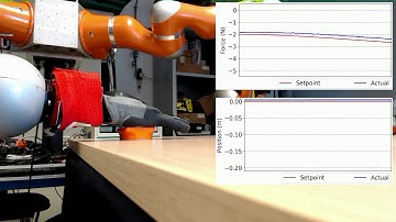Hybrid Impedance Control (Kuka LWR 4+)