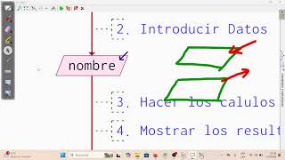 Diagramas de Flujo y Python