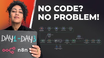 Building LinkedIn Automation That Actually Grows Your Audience