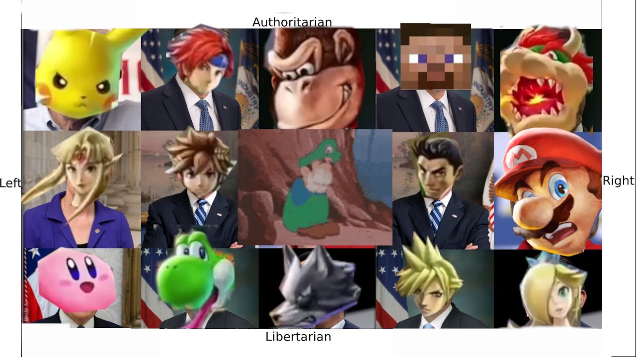 Where do these Smash Characters stand Politically! - YouTube