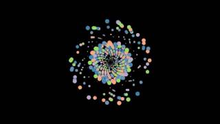 Javascript Canvas Circle Animation part 8