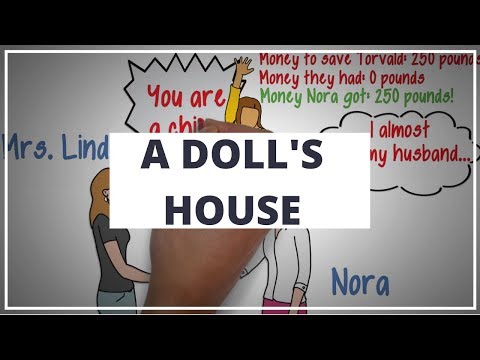 A DOLL'S HOUSE BY HENRIK IBSEN // ANIMATED BOOK SUMMARY