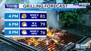 Inside the Forecast (May 10, 2026)