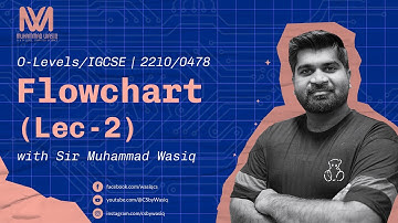 Flowchart (Lec-2) | Algorithm | Paper2 | O Level | A level | CS By Sir Wasiq