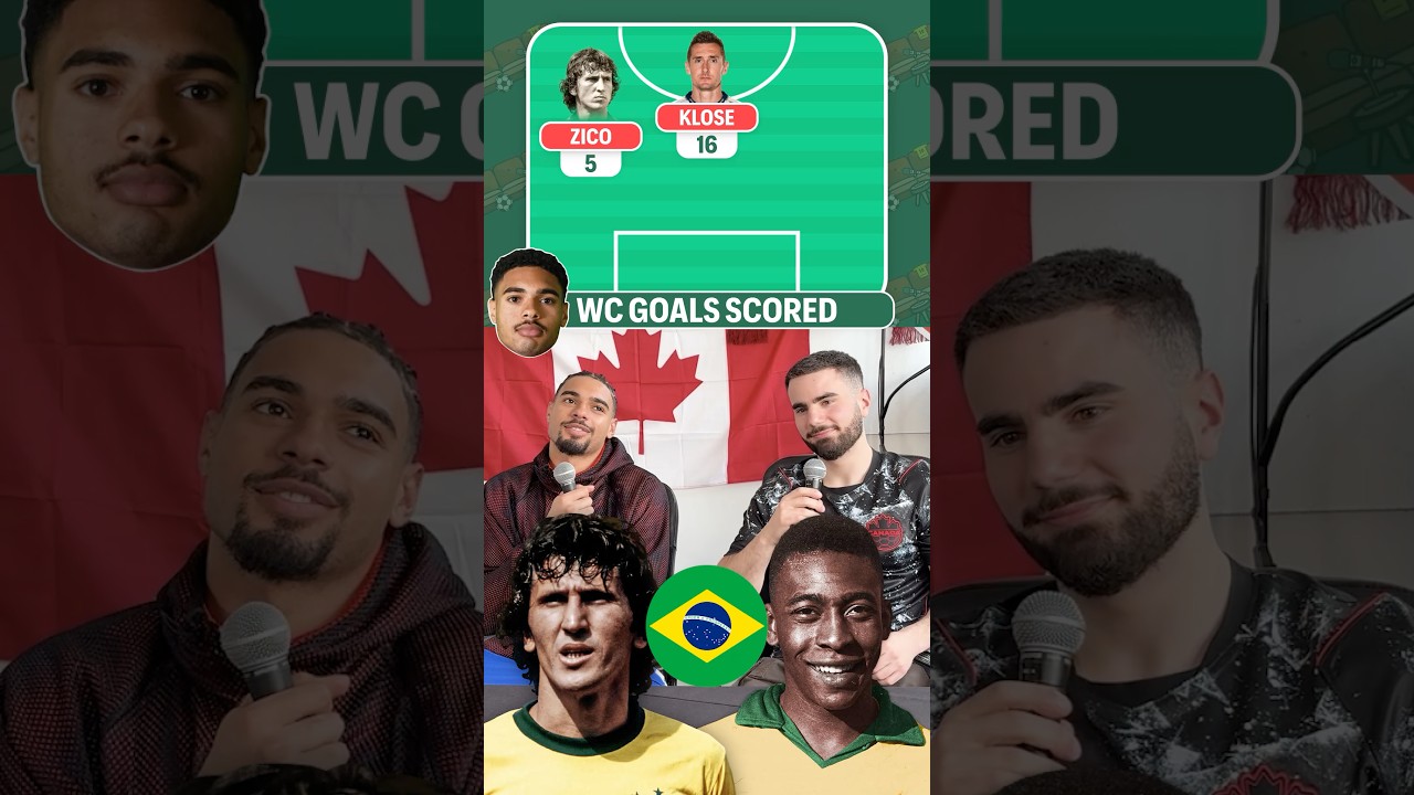 Most GOALS scored at the World Cup draft with Goodman🔥#football
