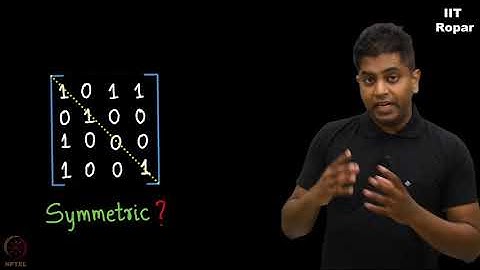 Condition for relation to be symmetric