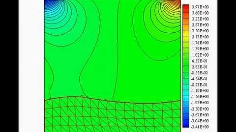 Lid-driven cavity flow with hyperelastic wall
