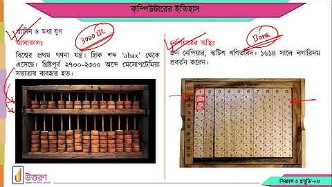 BCS Written Science (Computer Technology)