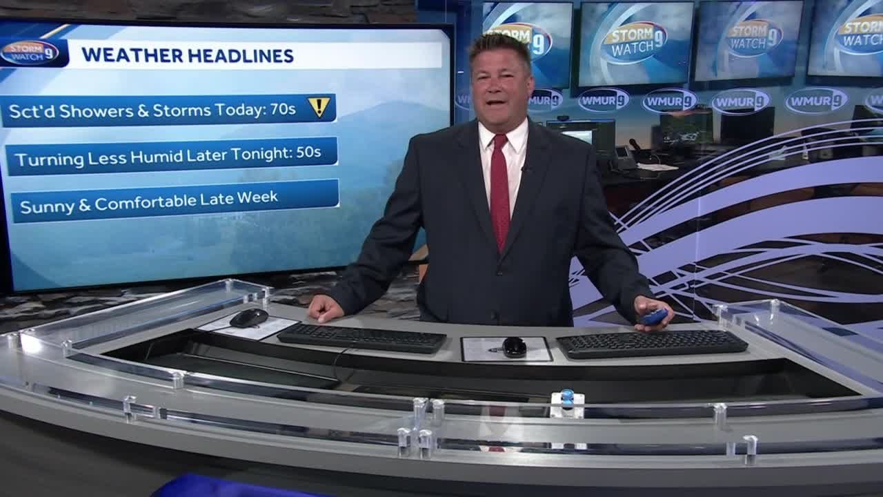 Video: Scattered showers and storms - YouTube