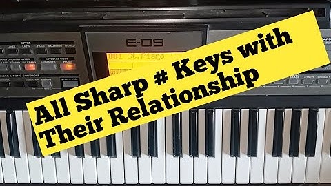 Tutorial:Sharp# keys with their relationships F# A# G# C# D#