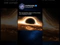 The Terrifying Truth About Black Holes