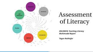 EDU30010: Teaching Literacy