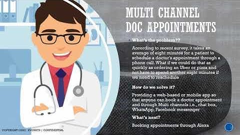 PEGA Hackathon 2021 EvonSys Booking Doctor Appointments via Multi Channel