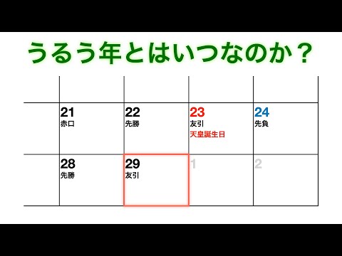 【明治改暦編】うるう年とはいつなのか？