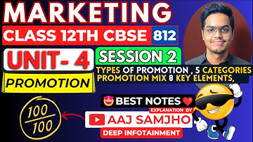 Marketing Class 12 Unit 4 Session 2 CBSE 812 PROMOTION MIX Key Elements, Types💯Explanation 🔥Notes 🤩