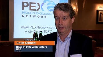 Big Data Today - Colin Gibson from RBS on Good Data Architecture
