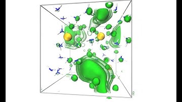 2 Dielectrons in liquid ammonia, full length, rotation view