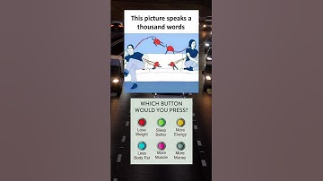 Which button would you press? #memes #facts #youtube #shorts #likejennie