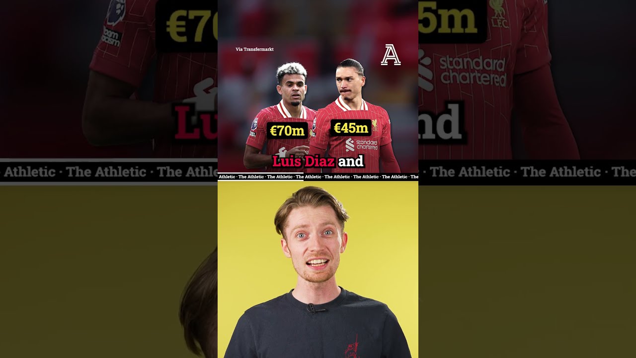 How Are Liverpool Spending So Much Money Premierleague