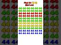 44 के भीड़ में 54 ढूंढो #peheli #gk #maths #pheliya #shorts