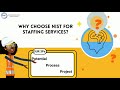 NIST-HSE Staffing Services