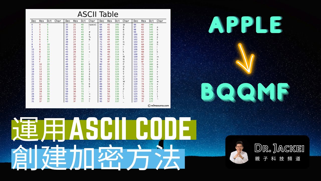 [002] 運用ASCII Code 創建加密方法 | Dr. Jackei 親子科技頻道 - YouTube