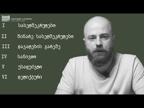 კანონისმიერი ვალდებულებითი ურთიერთობები 1 – მოთხოვნათა თანმიმდევრობა