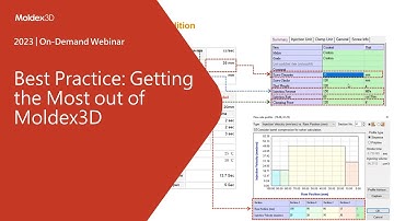 Best Practice: Getting the Most out of Moldex3D｜Intro
