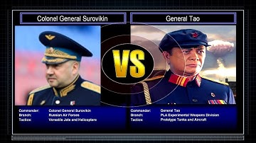 C&C General The End of Days Mod General Surovikin VS General Tao Hard Mode #2