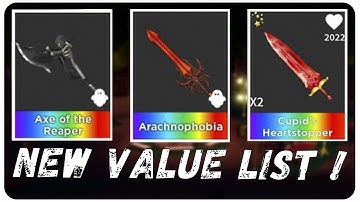 New Value List Update in Survive The Killer | Roblox