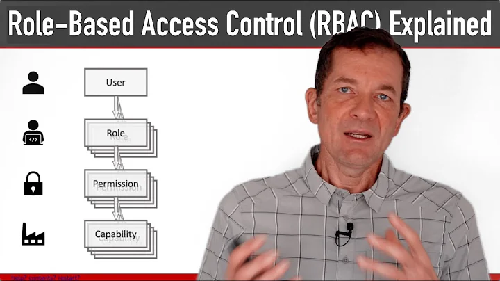 Role-Based Access Control (RBAC) Explained: How it works and when to use it