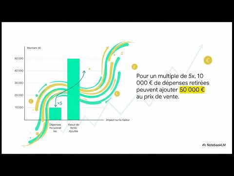 Maîtriser M&A Preparation - Préparer une acquisition ou exit