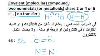 2.5 Molecules and Ions