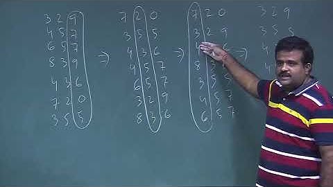 Lecture 17 : Radix Sort & Bucket Sort