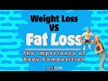 Weight Loss VS Fat Loss: The Importance of Body Composition