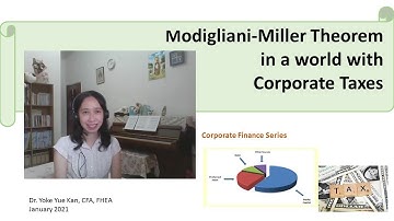 Modigliani and Miller Theorem in world with Corporate Taxes