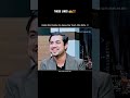 doston ko Azma ke kuch nahi milta|wasi Shah viral shayari#poetry#shayari#urdupoetry#urdushayari#love