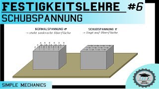 Festigkeitslehre #6 Schubspannung / Scherspannung