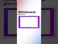 Organize Your Brain in 30 Seconds with Idea Boards