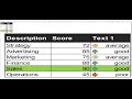 VLOOKUP vs HLOOKUP