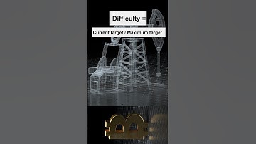 How is Mining difficulty calculated ?