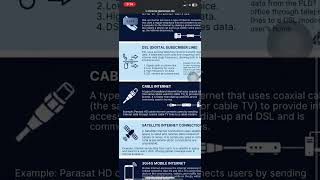 Project: Navigating the IT Era. Infrographic and Presentation 