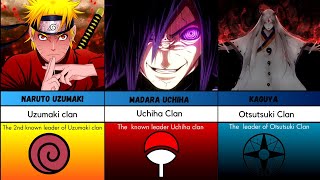 Clans and Leaders in Naruto and Boruto.|| Clans in Naruto and Boruto.