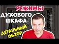 РЕЖИМЫ ПРИГОТОВЛЕНИЯ ДУХОВОГО ШКАФА