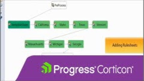 Corticon Nested Ruleflows