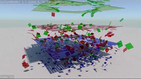 Sphere hits Platforms