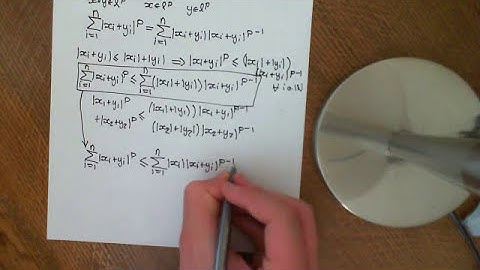 The Minkowski Inequality Part 1