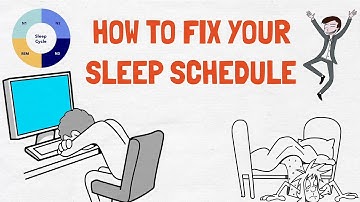 How To Fix Your Sleep Schedule   Reset Your Sleep Pattern (animated)