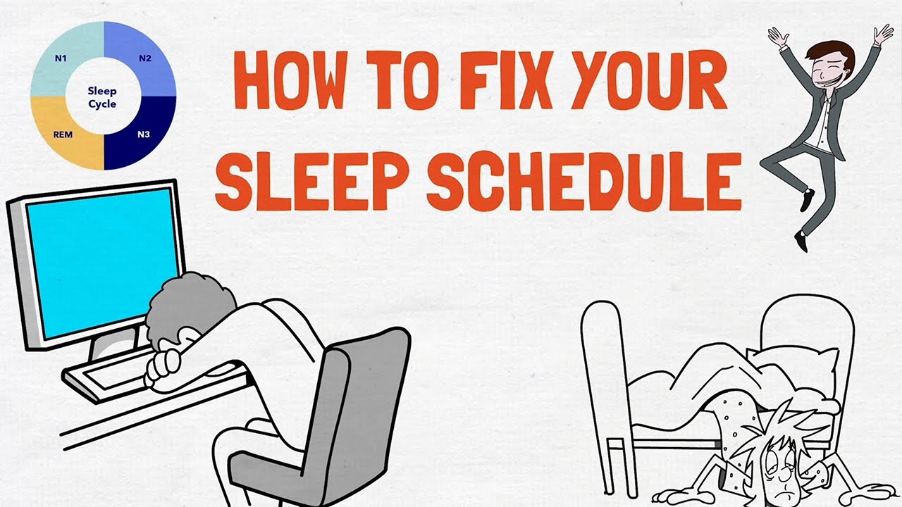 How To Fix Your Sleep Schedule Reset Your Sleep Pattern (animated ...